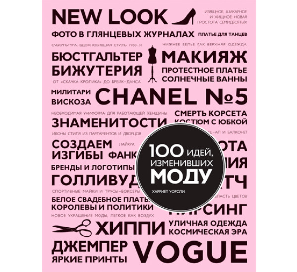 100 идей, изменивших моду