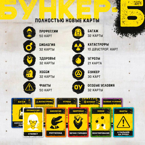 Настольная игра "Бункер Б"