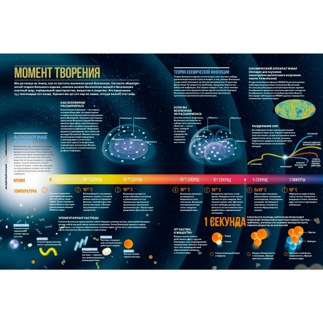 Тайны Вселенной. Большая иллюстрированная энциклопедия, Сориано Д., Фернандес А.