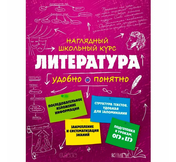 Литература, Титов В.А., Маланка Т.Г.