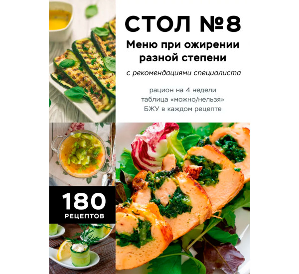 Стол №8. Меню при ожирении разной степени